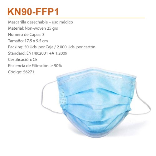 Mascarilla KN90 FFP1