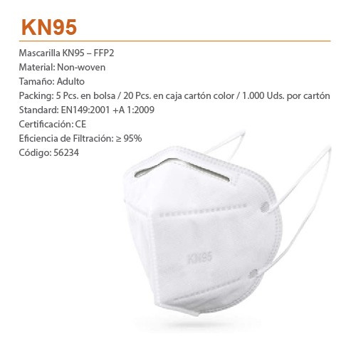 Mascarilla KN95 FFP2